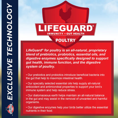 Kalmbach Feeds Wild Flush 28% Pheasant Starter Medicated Poultry Feed, 50-lb bag